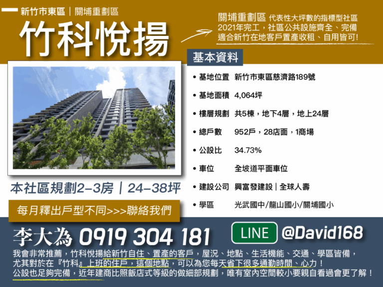 新竹東區-竹科悅揚